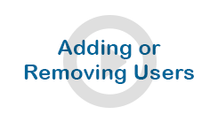 Adding or Removing Users